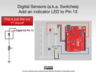 This work is licensed under a Creative Commons Attribution-ShareAlike 3.0 United States License.
Digital Sensors (a.k.a. Switches)
Add an indicator LED to Pin 13
This is just like our
1st circuit!
 