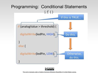 This work is licensed under a Creative Commons Attribution-ShareAlike 3.0 United States License.
Programming: Conditional Statements
if()
 