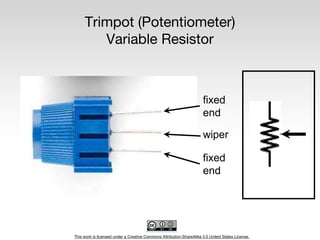 This work is licensed under a Creative Commons Attribution-ShareAlike 3.0 United States License.
Trimpot (Potentiometer)
Variable Resistor
wiper
fixed
end
fixed
end
 