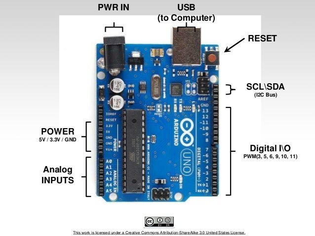 Intro to Arduino.ppt
