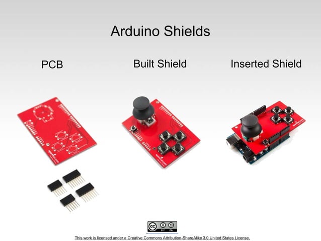 Intro to arduino | PPT