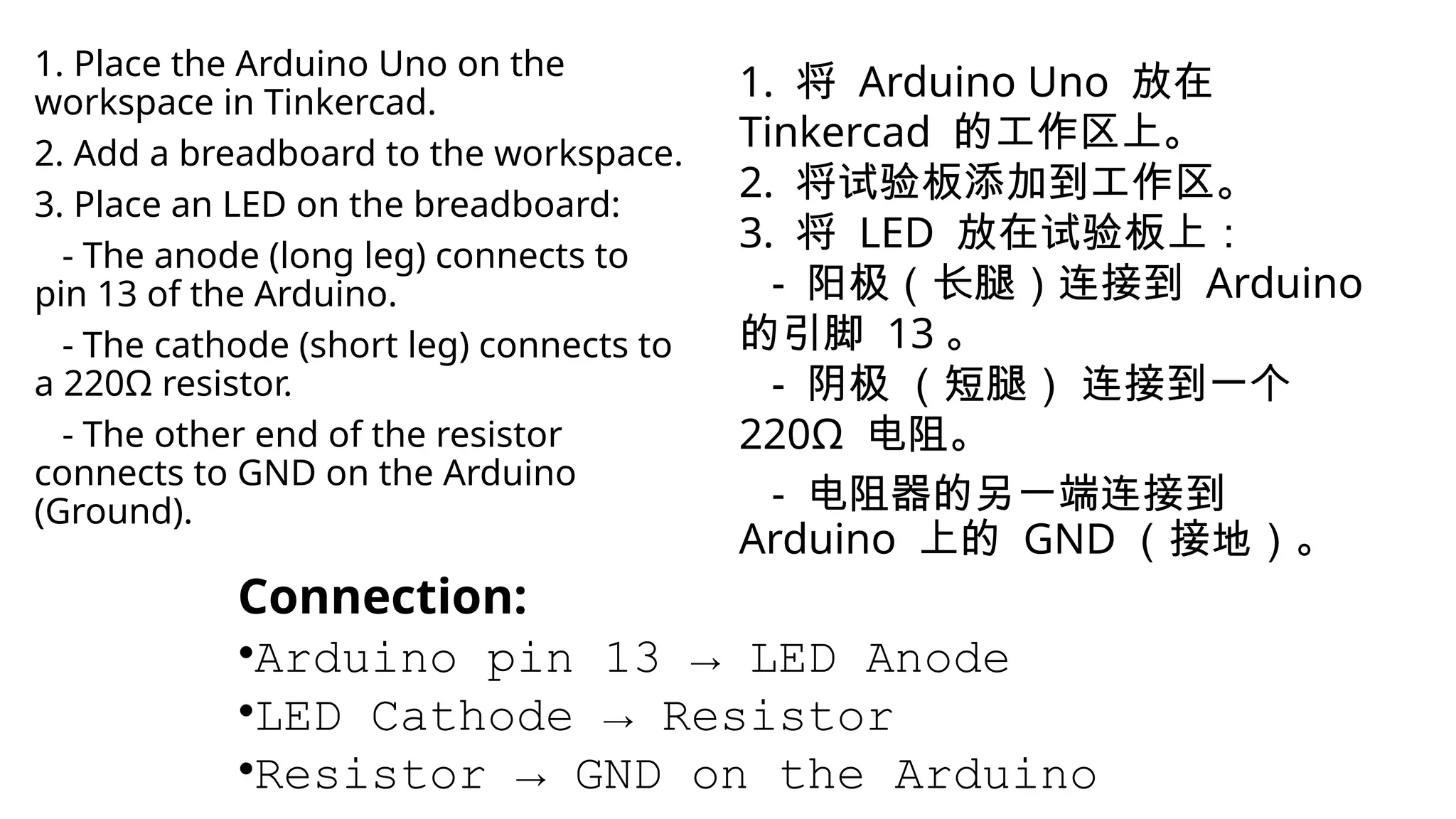 1. Place the Arduino Uno on the workspace in Tinkercad. 2. Add a breadboard to the workspace. 3. Place an LED on the breadboard: - The anode (long leg) connects to pin 13 of the Arduino. - The cathode (short leg) connects to a 220Ω resistor. - The other end of the resistor connects to GND on the Arduino (Ground). Connection: •Arduino pin 13 → LED Anode •LED Cathode → Resistor •Resistor → GND on the Arduino 1. 将 Arduino Uno 放在 Tinkercad 的工作区上。 2. 将试验板添加到工作区。 3. 将 LED 放在试验板上： - 阳极（长腿）连接到 Arduino 的引脚 13 。 - 阴极 （短腿） 连接到一个 220Ω 电阻。 - 电阻器的另一端连接到 Arduino 上的 GND （接地）。 