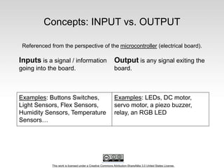 This work is licensed under a Creative Commons Attribution-ShareAlike 3.0 United States License.
Concepts: INPUT vs. OUTPUT
Referenced from the perspective of the microcontroller (electrical board).
Inputs is a signal / information
going into the board.
Output is any signal exiting the
board.
Examples: Buttons Switches,
Light Sensors, Flex Sensors,
Humidity Sensors, Temperature
Sensors…
Examples: LEDs, DC motor,
servo motor, a piezo buzzer,
relay, an RGB LED
 