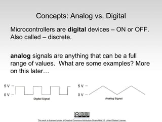 This work is licensed under a Creative Commons Attribution-ShareAlike 3.0 United States License.
Concepts: Analog vs. Digital
Microcontrollers are digital devices – ON or OFF.
Also called – discrete.
analog signals are anything that can be a full
range of values. What are some examples? More
on this later…
5 V
0 V
5 V
0 V
 