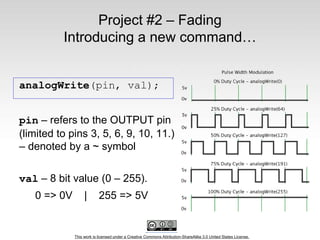 This work is licensed under a Creative Commons Attribution-ShareAlike 3.0 United States License.
analogWrite(pin, val);
pin – refers to the OUTPUT pin
(limited to pins 3, 5, 6, 9, 10, 11.)
– denoted by a ~ symbol
val – 8 bit value (0 – 255).
0 => 0V | 255 => 5V
Project #2 – Fading
Introducing a new command…
 