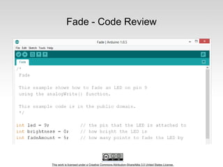 This work is licensed under a Creative Commons Attribution-ShareAlike 3.0 United States License.
Fade - Code Review
 