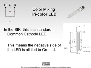 This work is licensed under a Creative Commons Attribution-ShareAlike 3.0 United States License.
Color Mixing
Tri-color LED
In the SIK, this is a standard –
Common Cathode LED
This means the negative side of
the LED is all tied to Ground.
R G B
 