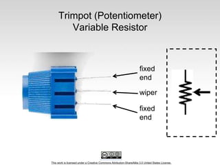 This work is licensed under a Creative Commons Attribution-ShareAlike 3.0 United States License.
Trimpot (Potentiometer)
Variable Resistor
wiper
fixed
end
fixed
end
 