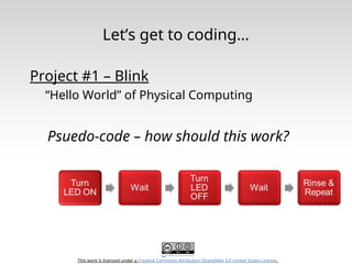 This work is licensed under a Creative Commons Attribution-ShareAlike 3.0 United States License.
Let’s get to coding…
Project #1 – Blink
“Hello World” of Physical Computing
Psuedo-code – how should this work?
 