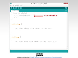 This work is licensed under a Creative Commons Attribution-ShareAlike 3.0 United States License.
comments
 