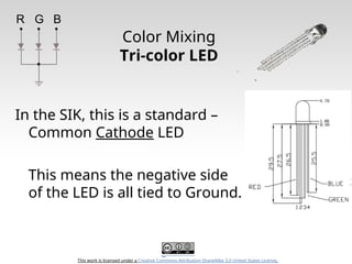 This work is licensed under a Creative Commons Attribution-ShareAlike 3.0 United States License.
Color Mixing
Tri-color LED
In the SIK, this is a standard –
Common Cathode LED
This means the negative side
of the LED is all tied to Ground.
R G B
 