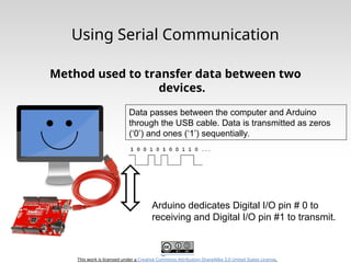 This work is licensed under a Creative Commons Attribution-ShareAlike 3.0 United States License.
Using Serial Communication
Method used to transfer data between two
devices.
Arduino dedicates Digital I/O pin # 0 to
receiving and Digital I/O pin #1 to transmit.
Data passes between the computer and Arduino
through the USB cable. Data is transmitted as zeros
(‘0’) and ones (‘1’) sequentially.
 
