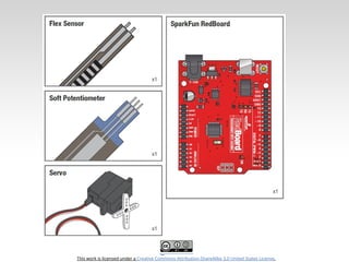 Arduino uno basics with pin diagram program | PPT