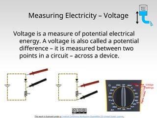 This work is licensed under a Creative Commons Attribution-ShareAlike 3.0 United States License.
Measuring Electricity – Voltage
Voltage is a measure of potential electrical
energy. A voltage is also called a potential
difference – it is measured between two
points in a circuit – across a device.
 