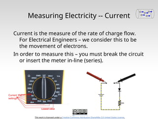 This work is licensed under a Creative Commons Attribution-ShareAlike 3.0 United States License.
Measuring Electricity -- Current
Current is the measure of the rate of charge flow.
For Electrical Engineers – we consider this to be
the movement of electrons.
In order to measure this – you must break the circuit
or insert the meter in-line (series).
 