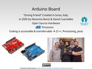 This work is licensed under a Creative Commons Attribution-ShareAlike 3.0 United States License.
Arduino Board
“Strong Friend” Created in Ivrea, Italy
in 2005 by Massimo Banzi & David Cuartielles
Open Source Hardware
Processor
Coding is accessible & transferrable  (C++, Processing, java)
 