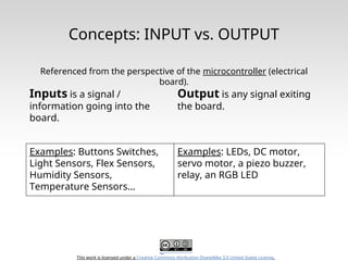 This work is licensed under a Creative Commons Attribution-ShareAlike 3.0 United States License.
Concepts: INPUT vs. OUTPUT
Referenced from the perspective of the microcontroller (electrical
board).
Inputs is a signal /
information going into the
board.
Output is any signal exiting
the board.
Examples: Buttons Switches,
Light Sensors, Flex Sensors,
Humidity Sensors,
Temperature Sensors…
Examples: LEDs, DC motor,
servo motor, a piezo buzzer,
relay, an RGB LED
 