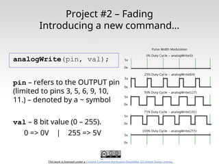 This work is licensed under a Creative Commons Attribution-ShareAlike 3.0 United States License.
analogWrite(pin, val);
pin – refers to the OUTPUT pin
(limited to pins 3, 5, 6, 9, 10,
11.) – denoted by a ~ symbol
val – 8 bit value (0 – 255).
0 => 0V | 255 => 5V
Project #2 – Fading
Introducing a new command…
 