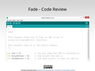 This work is licensed under a Creative Commons Attribution-ShareAlike 3.0 United States License.
Fade - Code Review
 