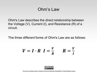 This work is licensed under a Creative Commons Attribution-ShareAlike 3.0 United States License.
Ohm’s Law
 