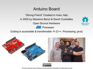 This work is licensed under a Creative Commons Attribution-ShareAlike 3.0 United States License.
Arduino Board
“Strong Friend” Created in Ivrea, Italy
in 2005 by Massimo Banzi & David Cuartielles
Open Source Hardware
Processor
Coding is accessible & transferrable  (C++, Processing, java)
 