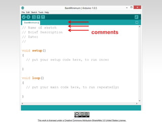 This work is licensed under a Creative Commons Attribution-ShareAlike 3.0 United States License.
comments
 
