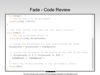 This work is licensed under a Creative Commons Attribution-ShareAlike 3.0 United States License.
Fade - Code Review
 