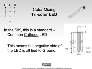 This work is licensed under a Creative Commons Attribution-ShareAlike 3.0 United States License.
Color Mixing
Tri-color LED
In the SIK, this is a standard –
Common Cathode LED
This means the negative side of
the LED is all tied to Ground.
R G B
 
