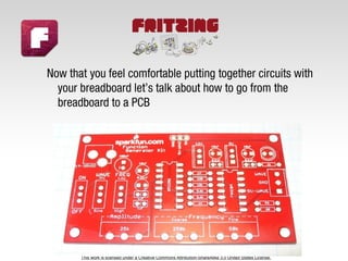 This work is licensed under a Creative Commons Attribution-ShareAlike 3.0 United States License.
 