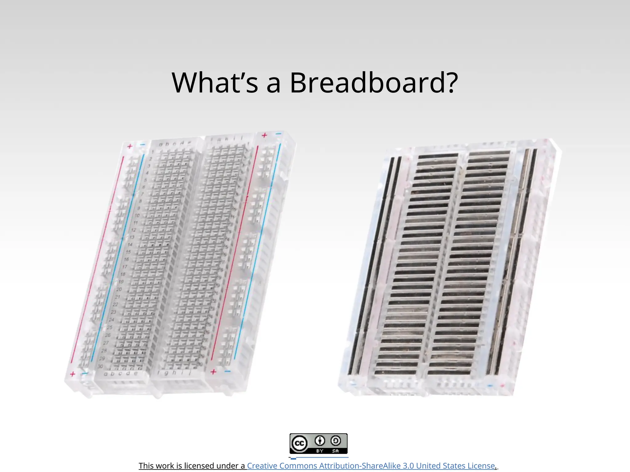 This work is licensed under a Creative Commons Attribution-ShareAlike 3.0 United States License. What’s a Breadboard? 