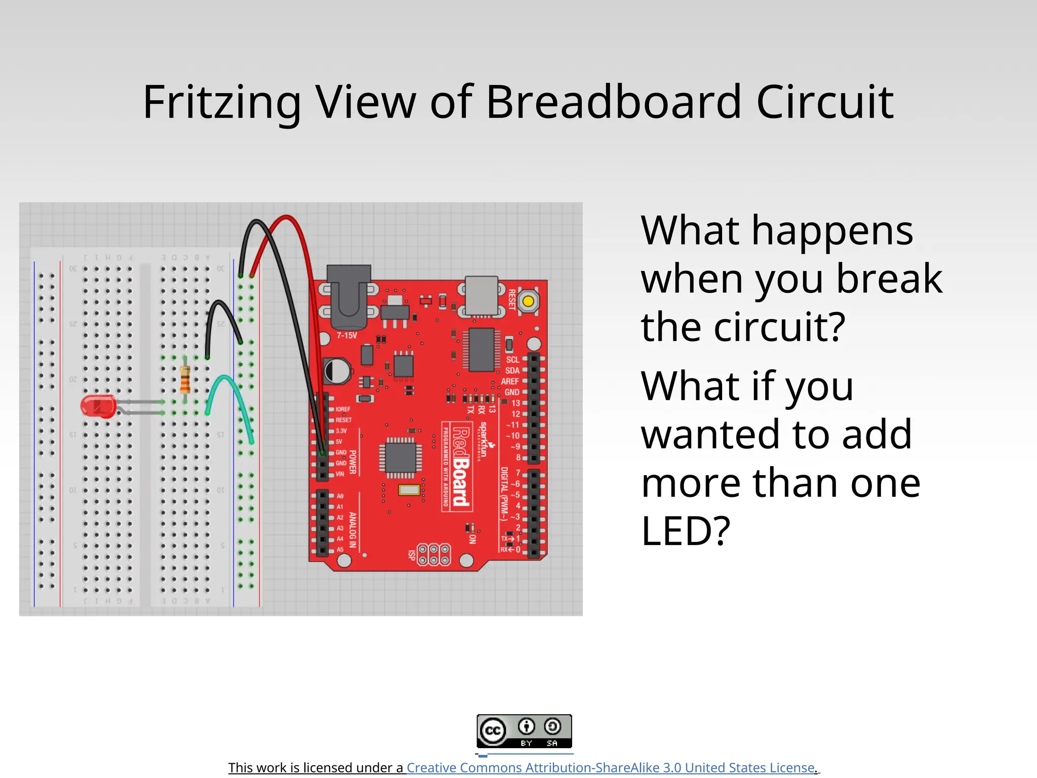 This work is licensed under a Creative Commons Attribution-ShareAlike 3.0 United States License. Fritzing View of Breadboard Circuit What happens when you break the circuit? What if you wanted to add more than one LED? 