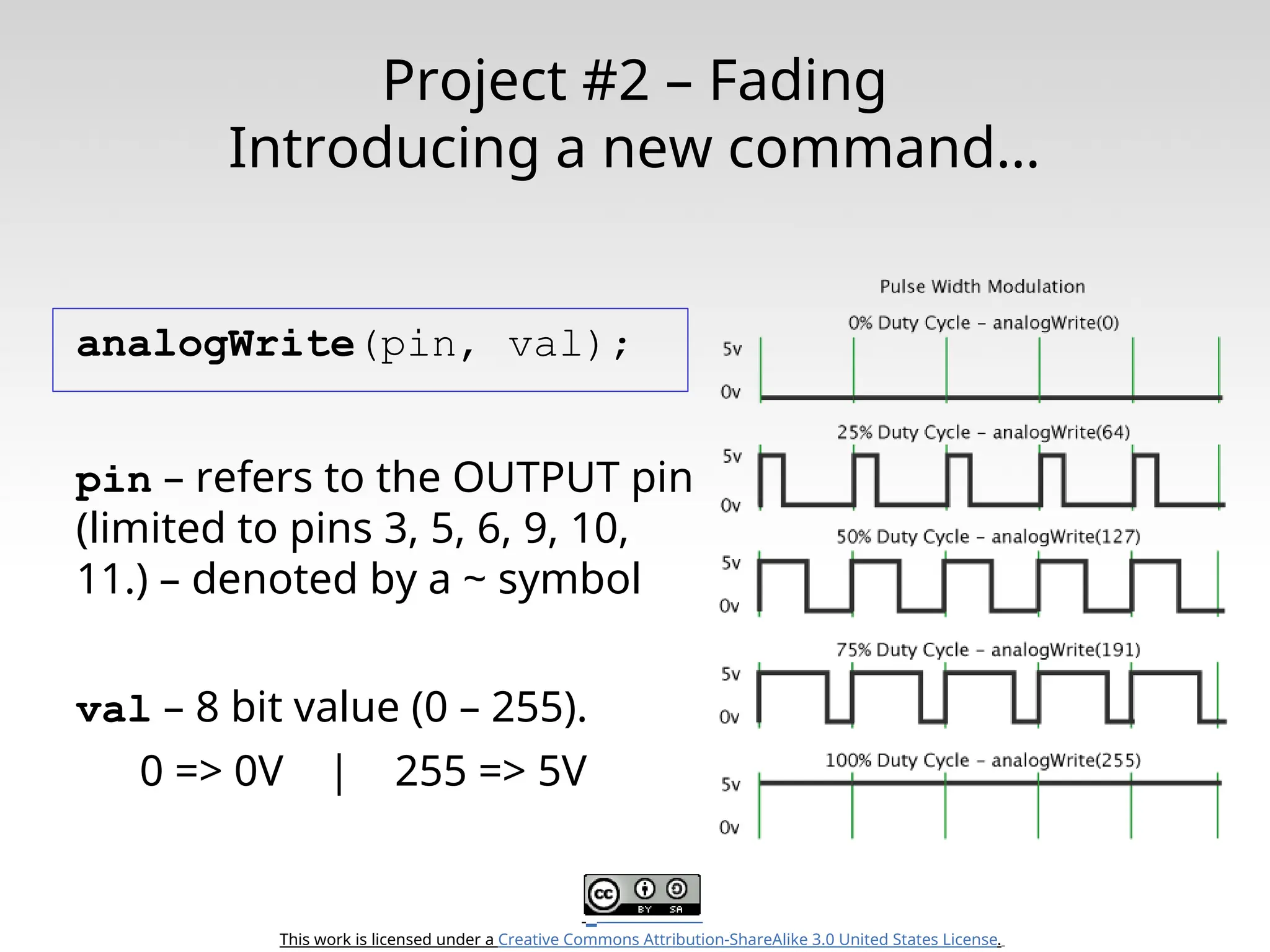 This work is licensed under a Creative Commons Attribution-ShareAlike 3.0 United States License. analogWrite(pin, val); pin – refers to the OUTPUT pin (limited to pins 3, 5, 6, 9, 10, 11.) – denoted by a ~ symbol val – 8 bit value (0 – 255). 0 => 0V | 255 => 5V Project #2 – Fading Introducing a new command… 