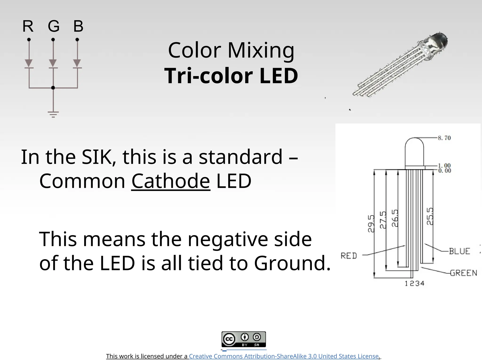 This work is licensed under a Creative Commons Attribution-ShareAlike 3.0 United States License. Color Mixing Tri-color LED In the SIK, this is a standard – Common Cathode LED This means the negative side of the LED is all tied to Ground. R G B 