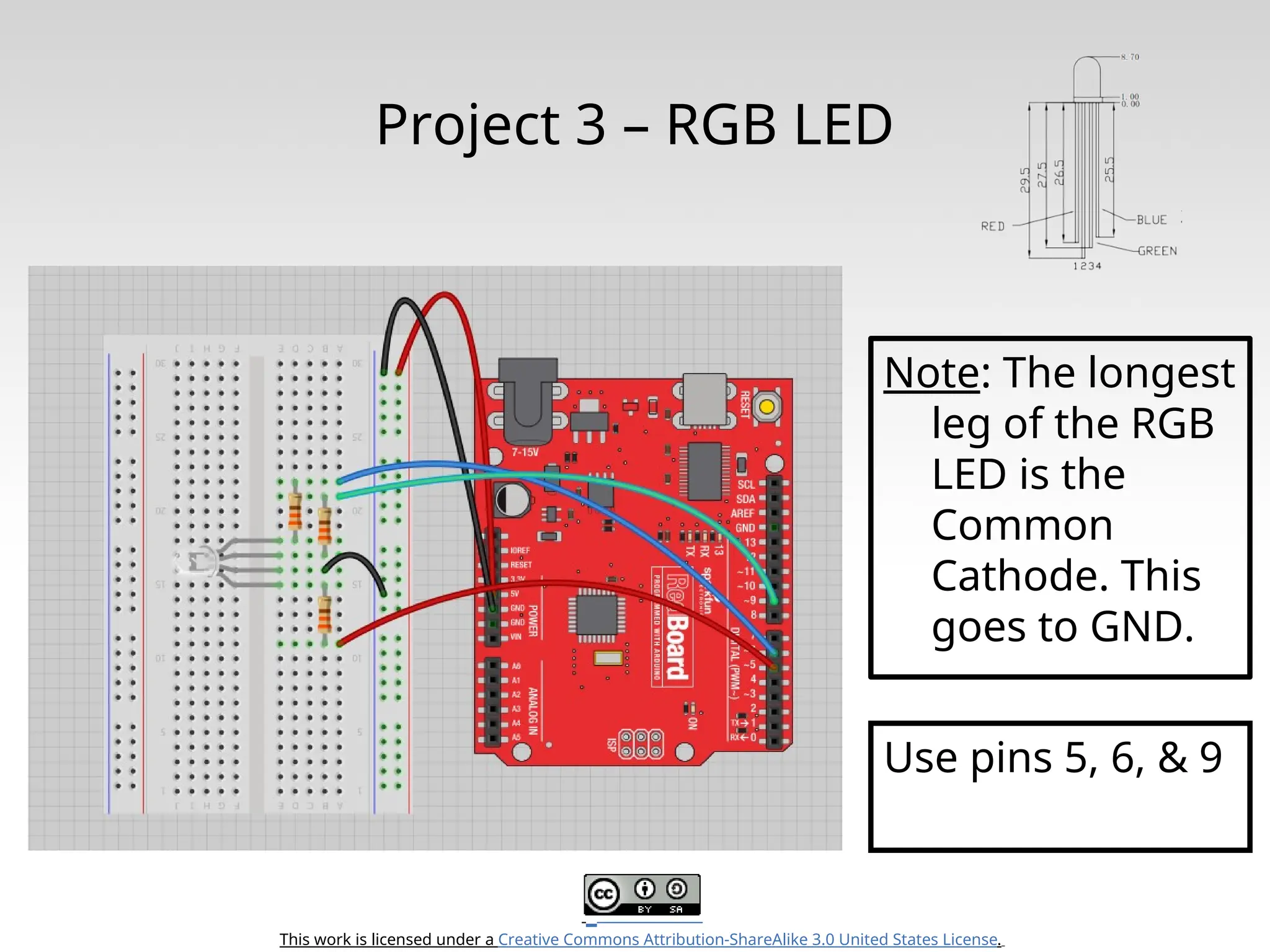 This work is licensed under a Creative Commons Attribution-ShareAlike 3.0 United States License. Project 3 – RGB LED Note: The longest leg of the RGB LED is the Common Cathode. This goes to GND. Use pins 5, 6, & 9 
