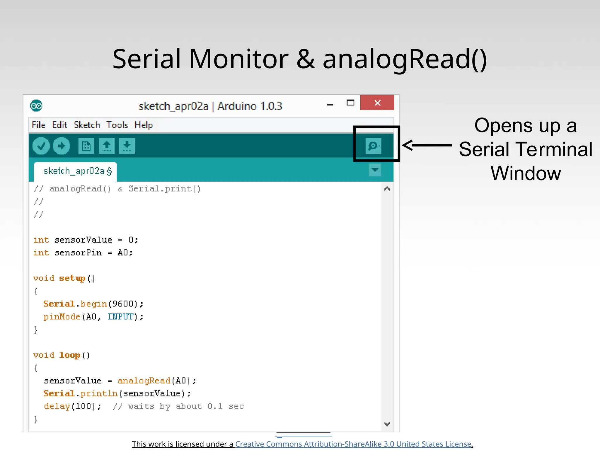 This work is licensed under a Creative Commons Attribution-ShareAlike 3.0 United States License. Serial Monitor & analogRead() Opens up a Serial Terminal Window 