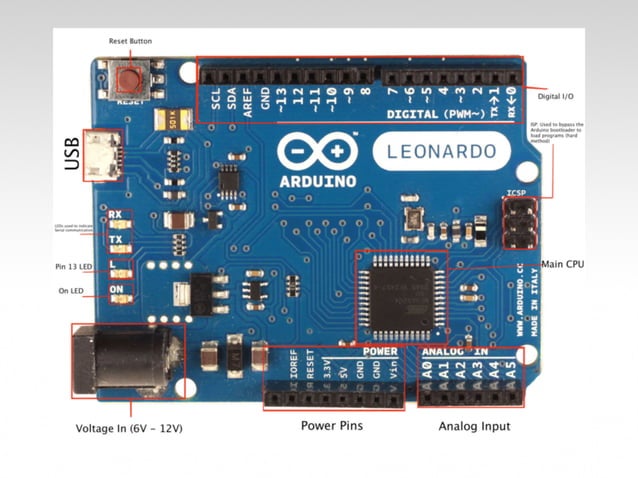 Intro to Arduino Revision #2 | PPT