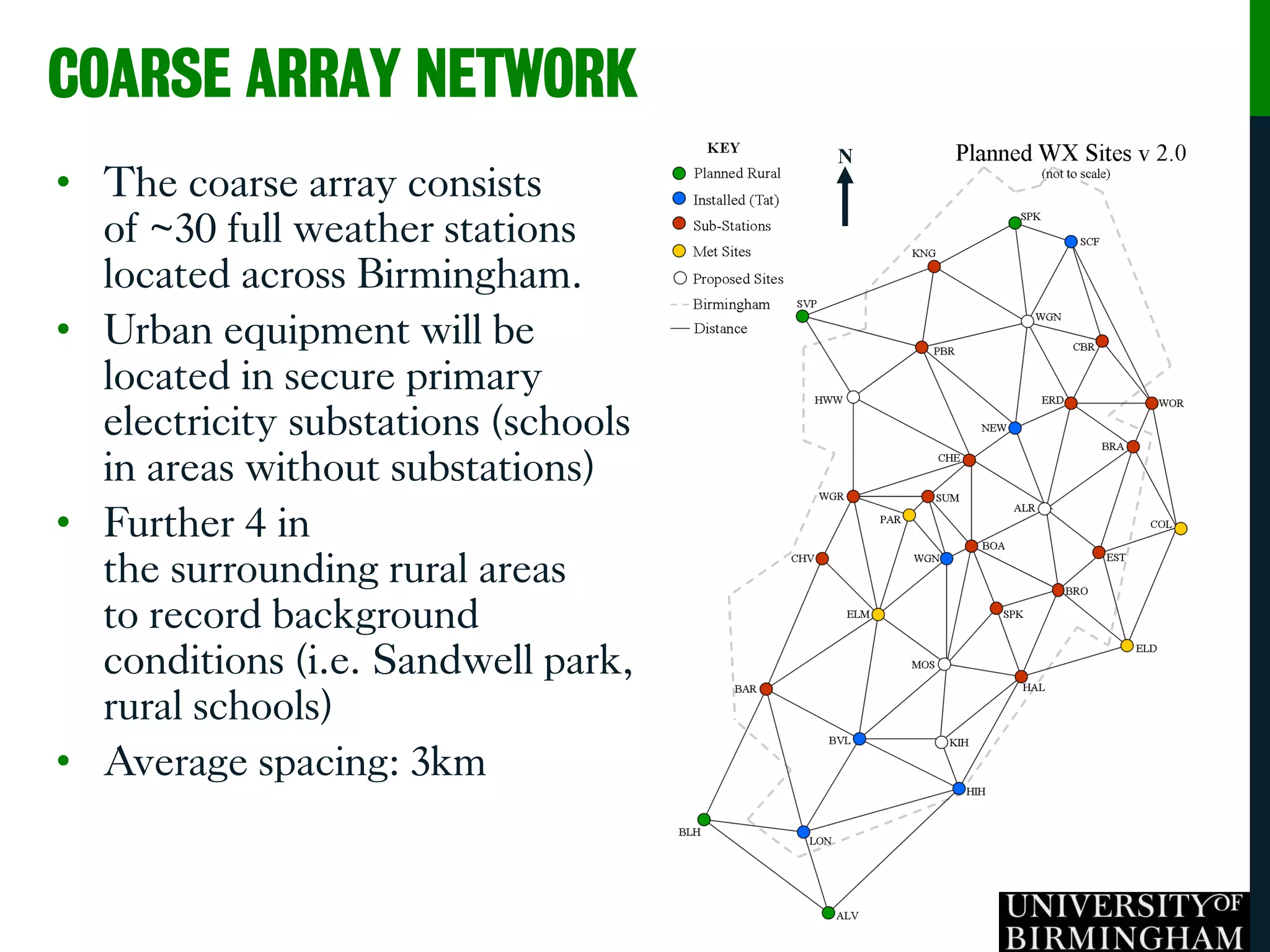 • The coarse array consists
of ~30 full weather stations
located across Birmingham.
• Urban equipment will be
located in secure primary
electricity substations (schools
in areas without substations)
• Further 4 in
the surrounding rural areas
to record background
conditions (i.e. Sandwell park,
rural schools)
• Average spacing: 3km
N
COARSE ARRAY NETWORK
 
