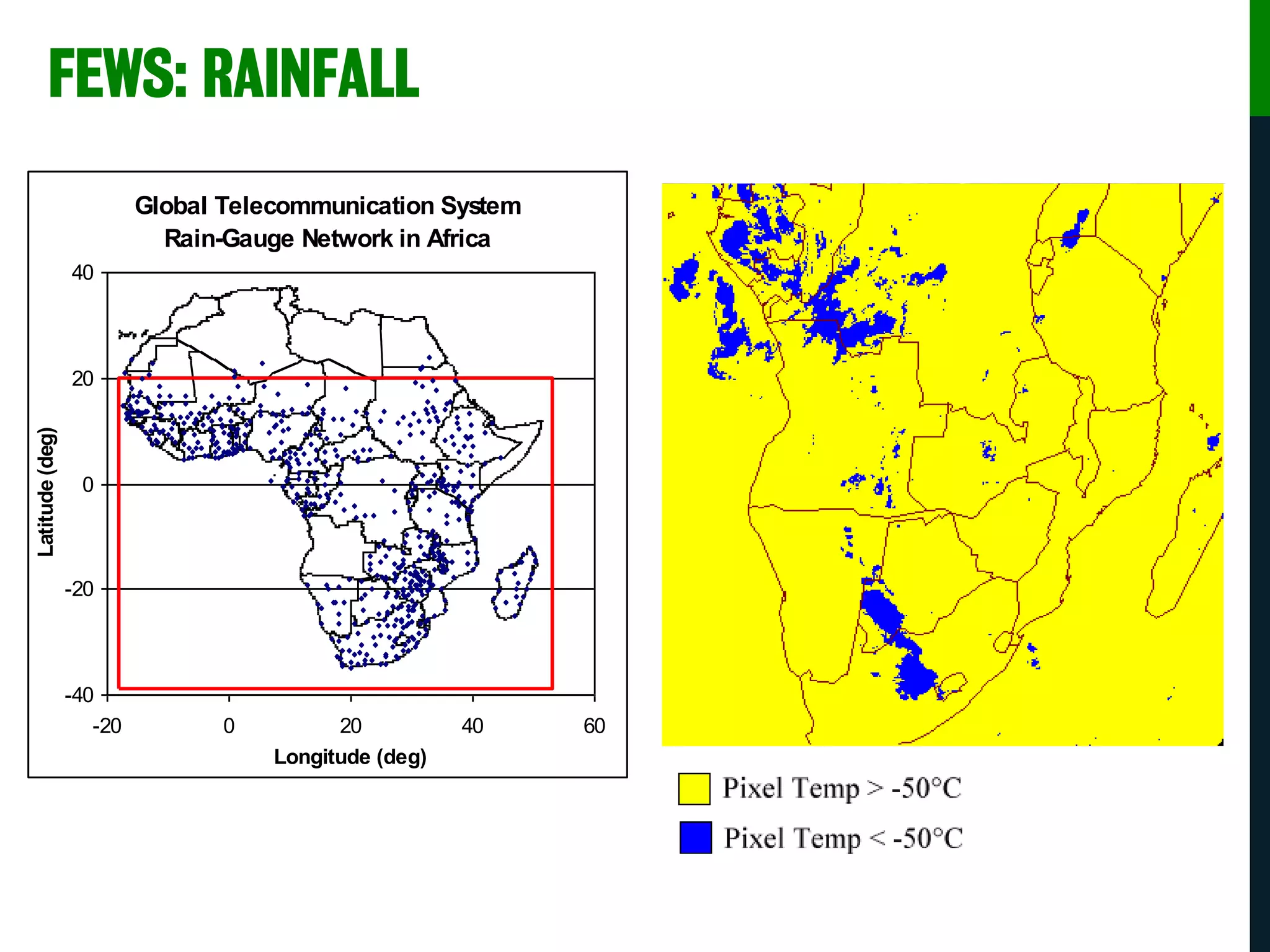 FEWS: RAINFALL
Global Telecommunication System
Rain-Gauge Network in Africa
-40
-20
0
20
40
-20 0 20 40 60
Longitude (deg)
Latitude(deg)
 