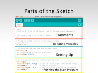 Parts of the Sketch
 