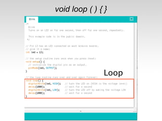 void loop ( ) { }
 