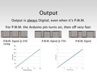 Output
      Output is always Digital, even when it’s P.W.M.

 For P.W.M. the Arduino pin turns on, then off very fast



P.W.M. Signal @ 25%
   
   
   P.W.M. Signal @ 75%
                                                  
   P.W.M. Signal
rising
 