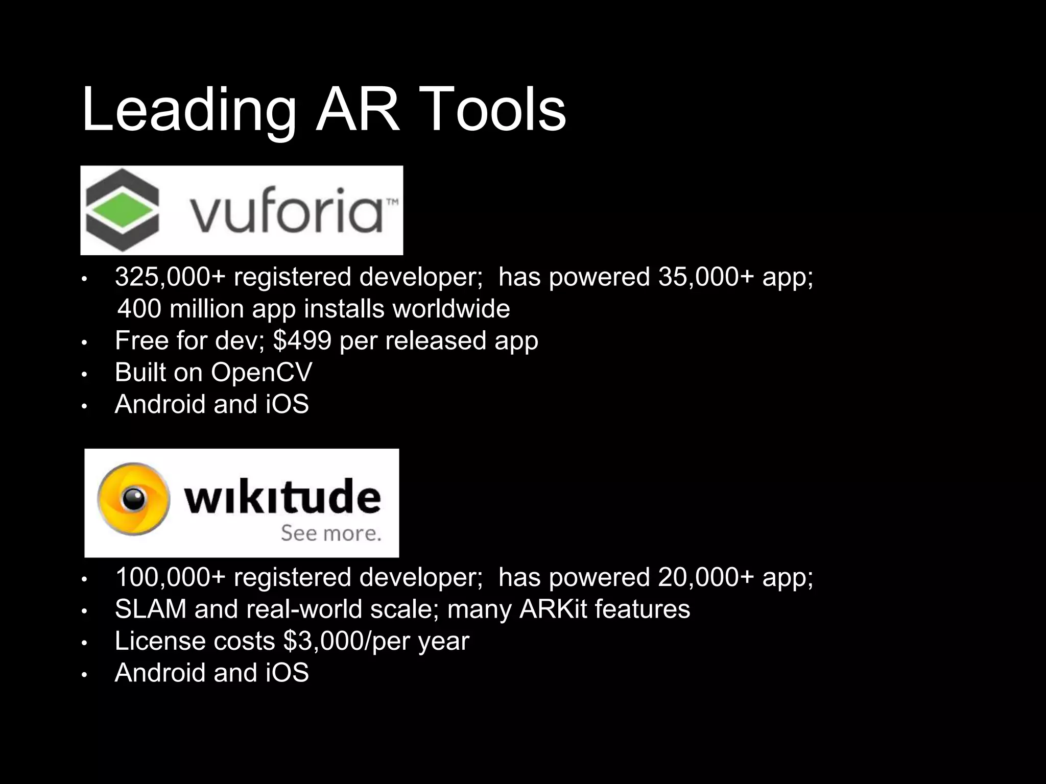 Leading AR Tools
• 325,000+ registered developer; has powered 35,000+ app;
400 million app installs worldwide
• Free for dev; $499 per released app
• Built on OpenCV
• Android and iOS
• 100,000+ registered developer; has powered 20,000+ app;
• SLAM and real-world scale; many ARKit features
• License costs $3,000/per year
• Android and iOS
 