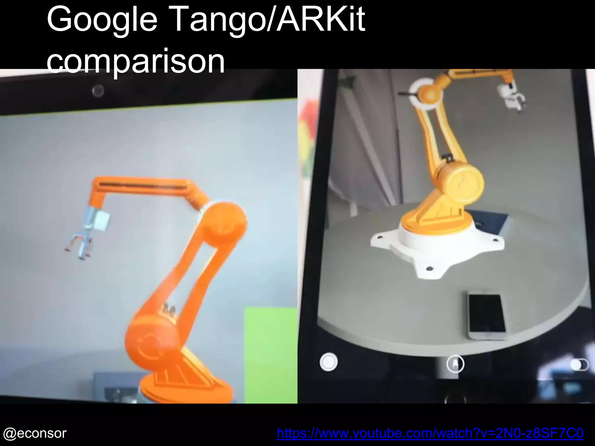 https://www.youtube.com/watch?v=2N0-z8SF7C0
Google Tango/ARKit
comparison
@econsor
 