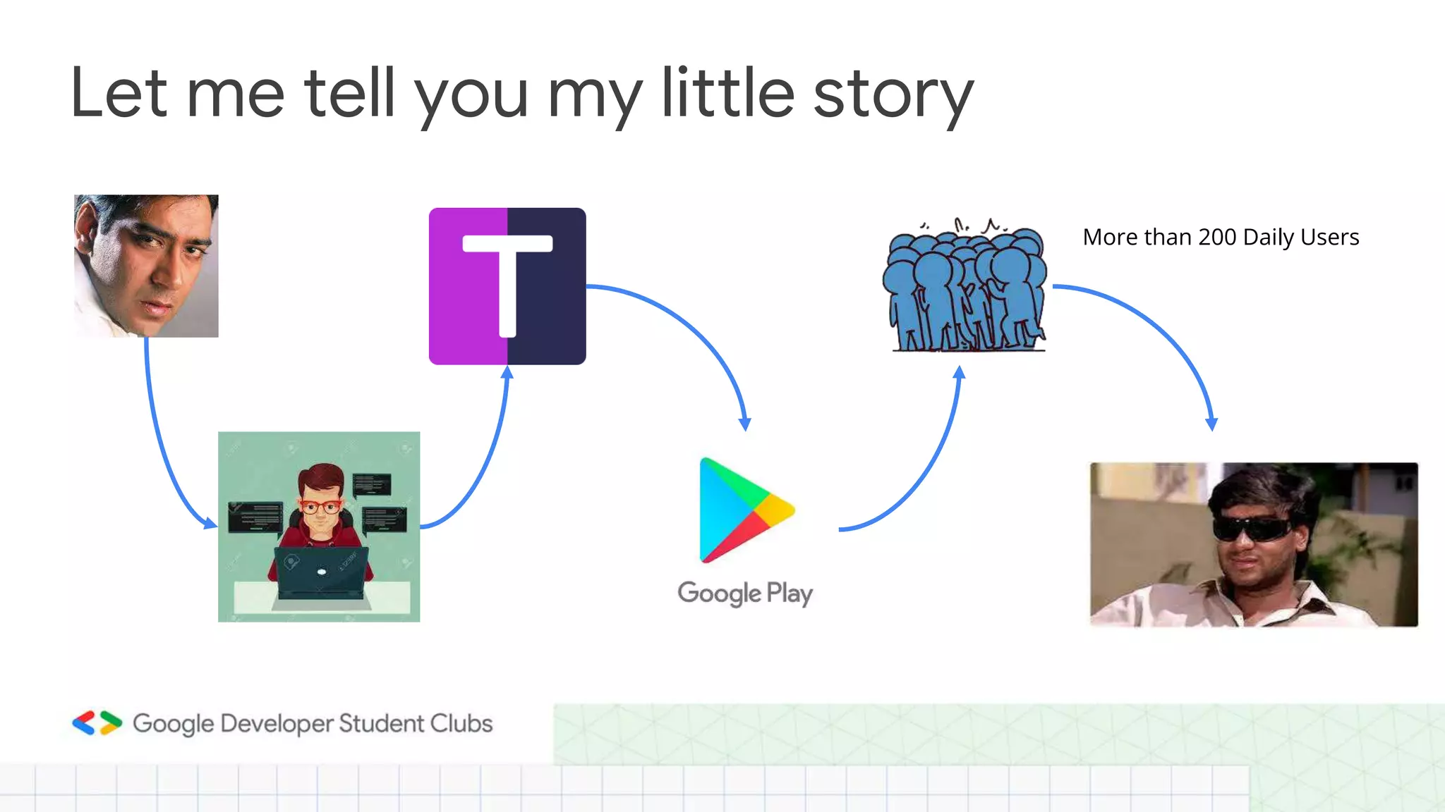 Let me tell you my little story More than 200 Daily Users 