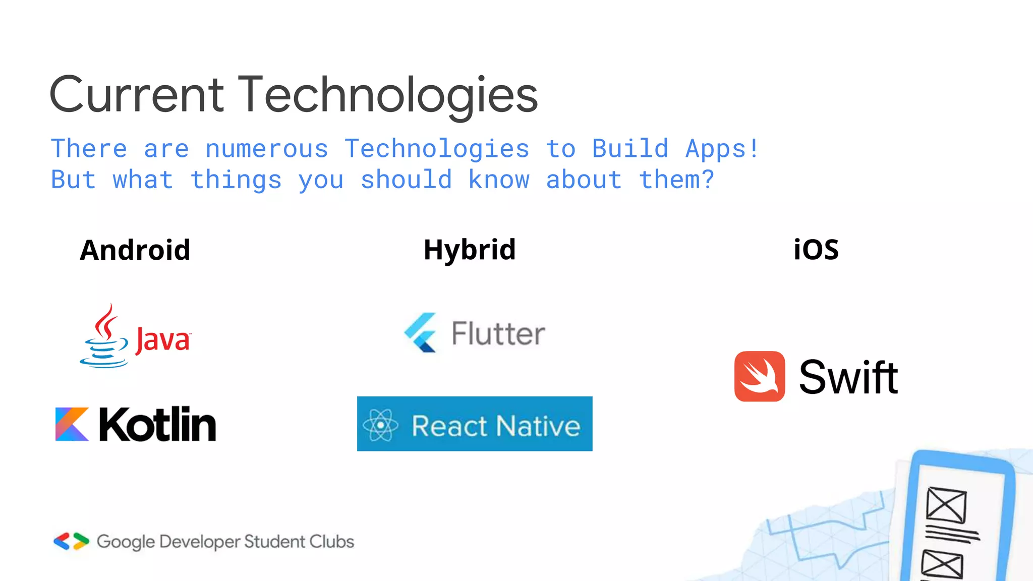 Current Technologies There are numerous Technologies to Build Apps! But what things you should know about them? Android Hybrid iOS 