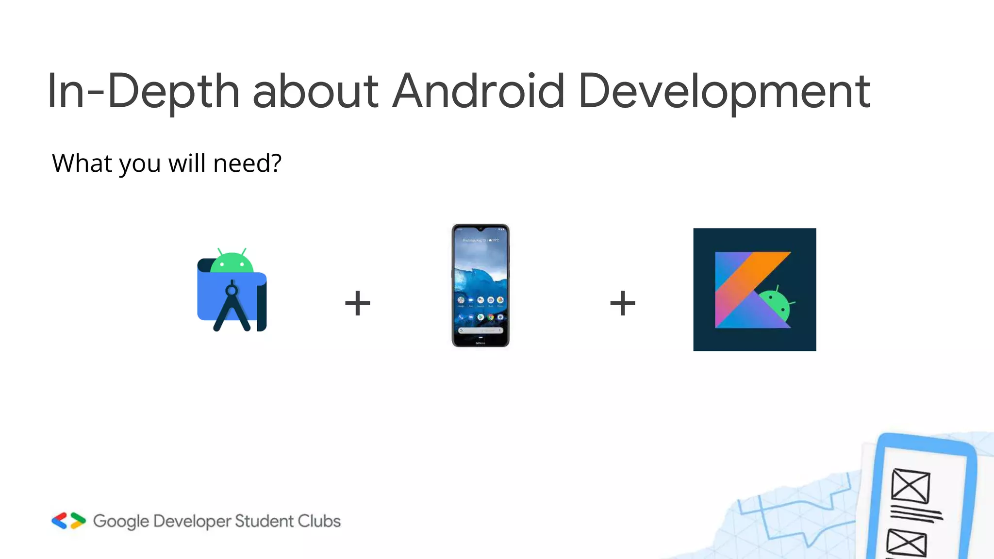In-Depth about Android Development + What you will need? + 