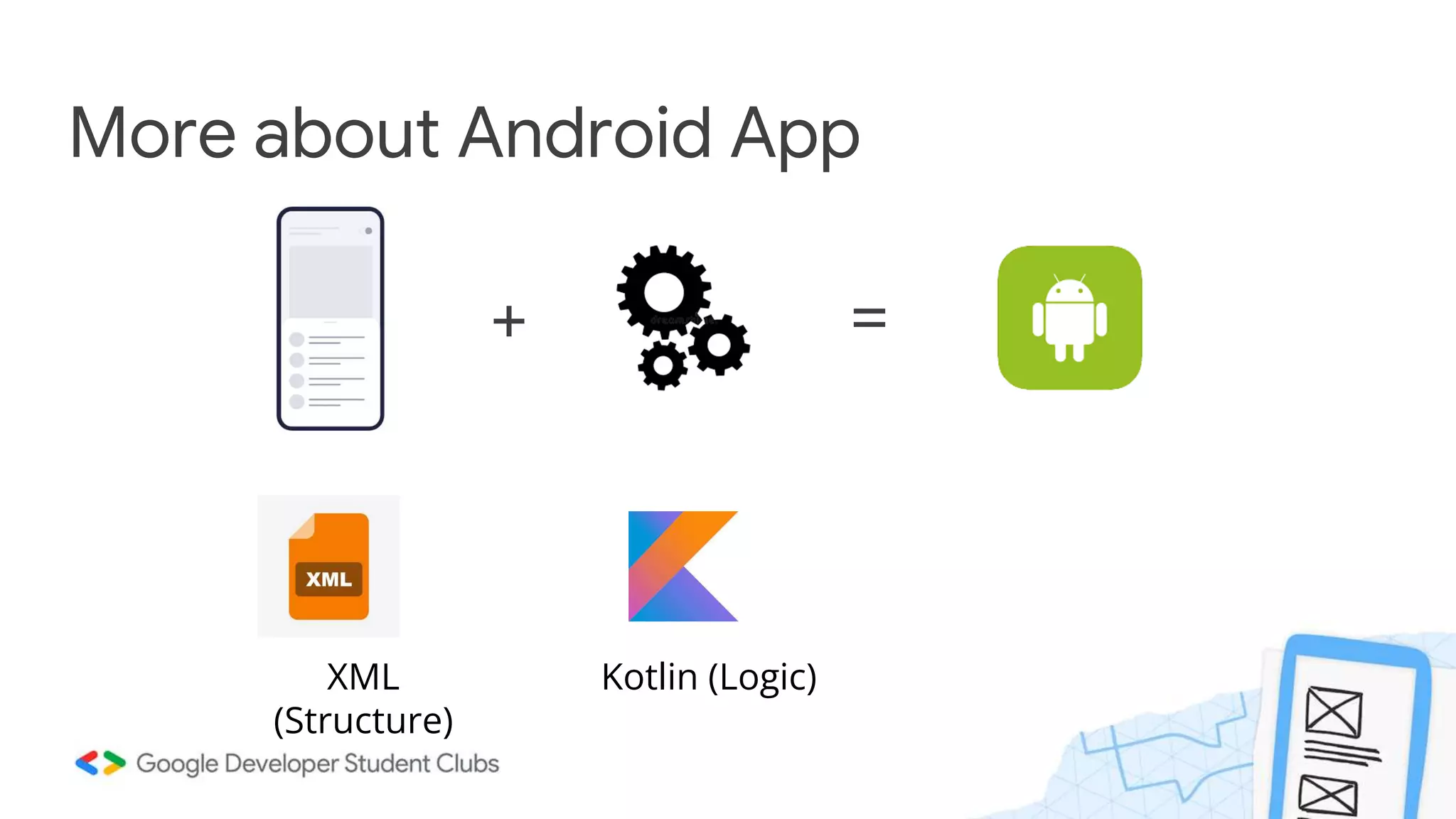 More about Android App + = XML (Structure) Kotlin (Logic) 
