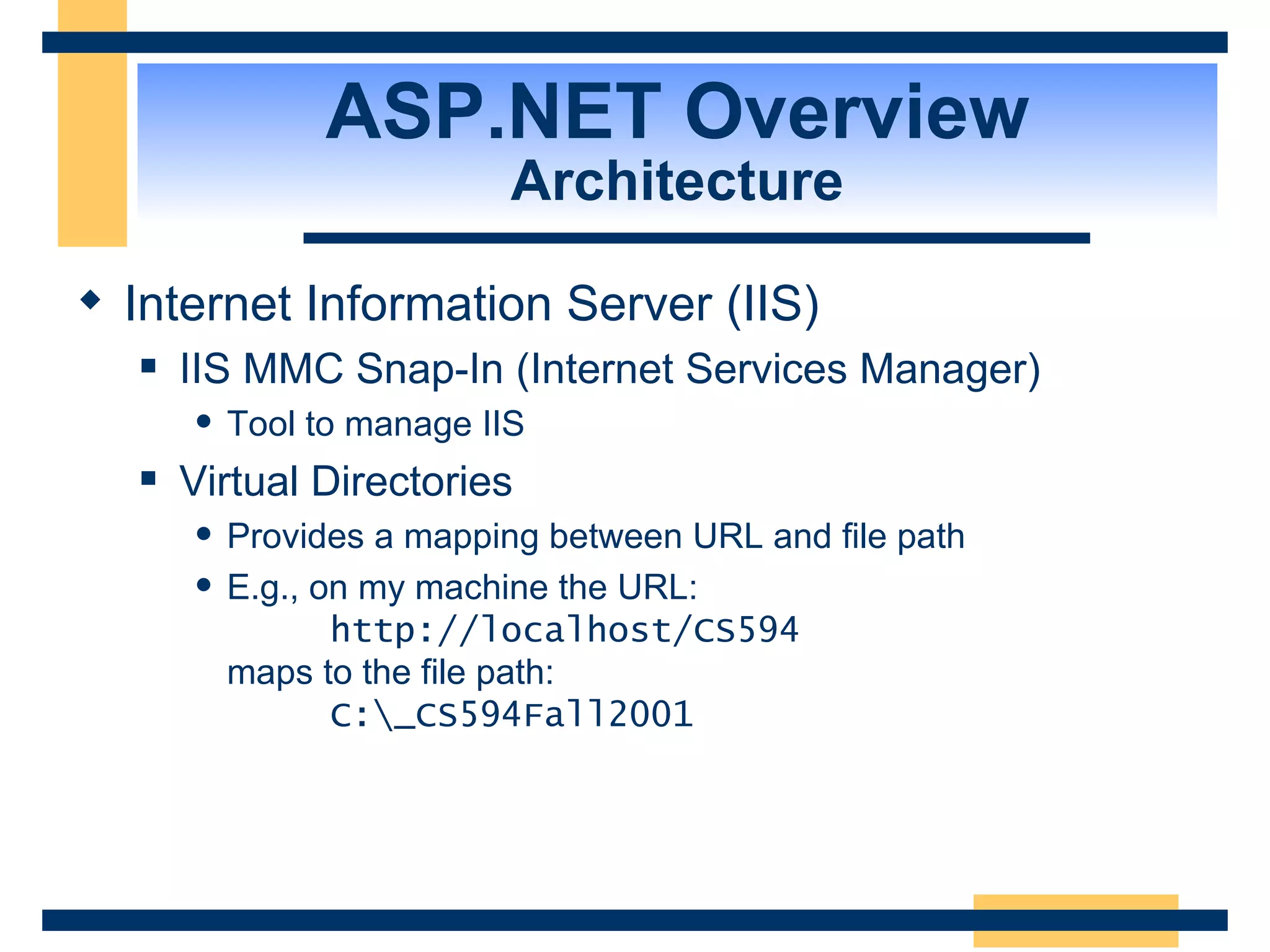 ASP.NET Overview Architecture Internet Information Server (IIS) IIS MMC Snap-In (Internet Services Manager) Tool to manage IIS Virtual Directories Provides a mapping between URL and file path E.g., on my machine the URL: http://localhost/CS594 maps to the file path: C:\_CS594Fall2001 