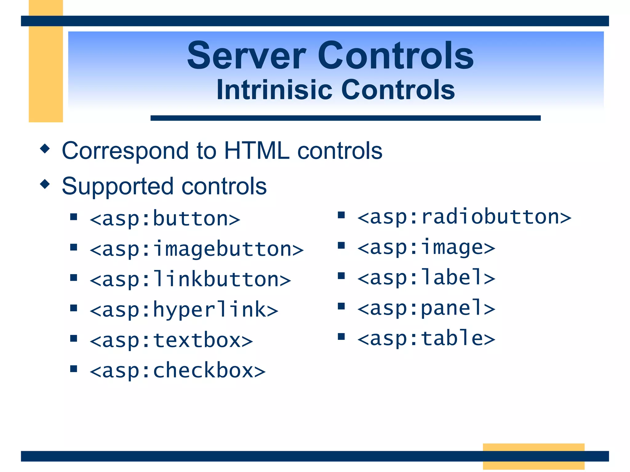 Server Controls Intrinisic Controls Correspond to HTML controls Supported controls <asp:button> <asp:imagebutton> <asp:linkbutton> <asp:hyperlink> <asp:textbox> <asp:checkbox> <asp:radiobutton> <asp:image> <asp:label> <asp:panel> <asp:table> 