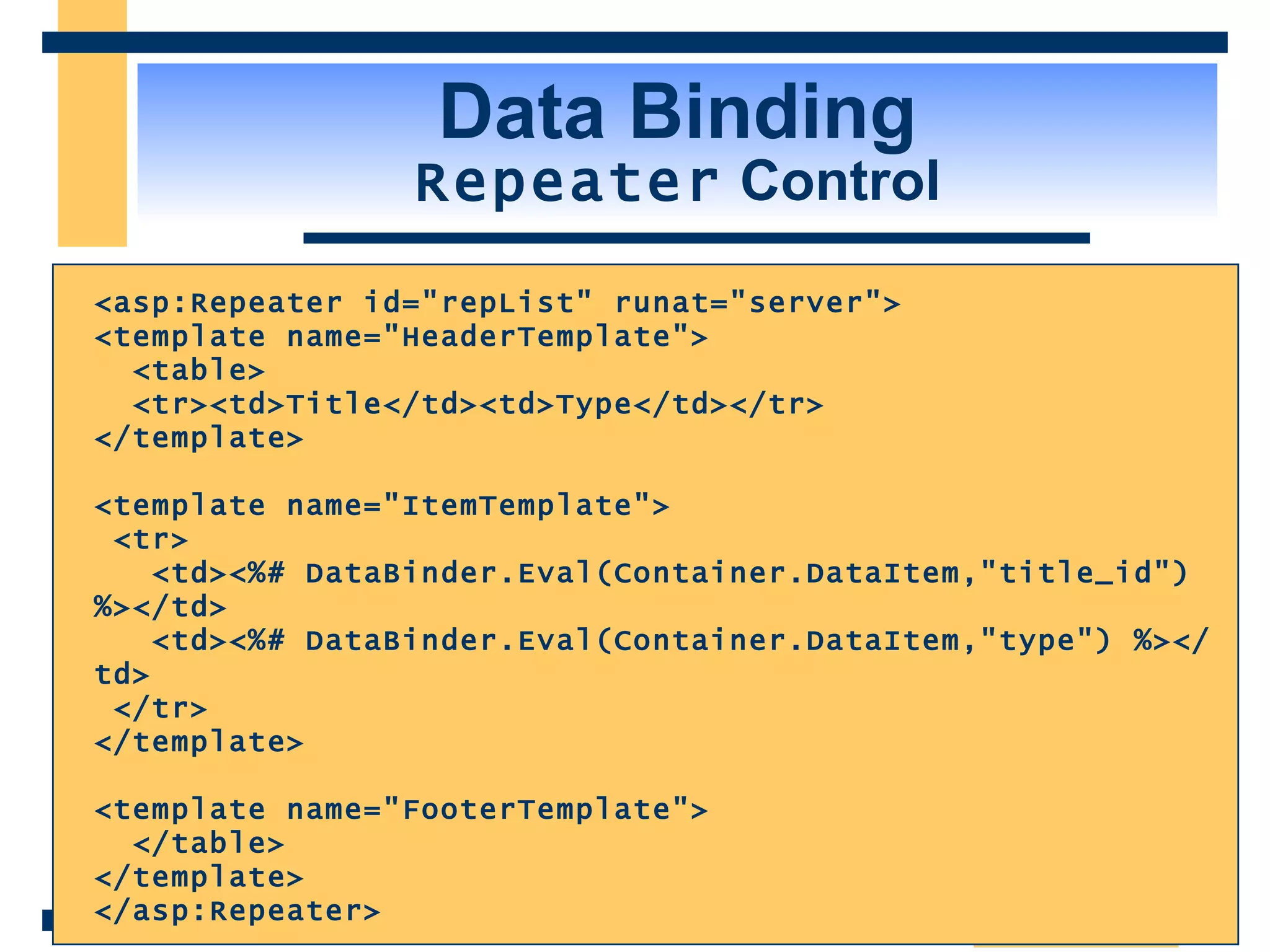 Data Binding Repeater Control <asp:Repeater id=&quot;repList&quot; runat=&quot;server&quot;> <template name=&quot;HeaderTemplate&quot;> <table> <tr><td>Title</td><td>Type</td></tr> </template> <template name=&quot;ItemTemplate&quot;> <tr> <td><%# DataBinder.Eval(Container.DataItem,&quot;title_id&quot;) %></td> <td><%# DataBinder.Eval(Container.DataItem,&quot;type&quot;) %></td> </tr> </template> <template name=&quot;FooterTemplate&quot;> </table> </template> </asp:Repeater> 